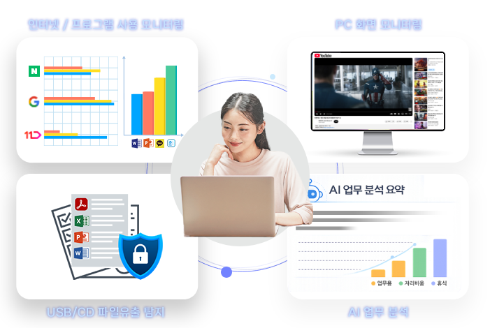 포앤비 JTM