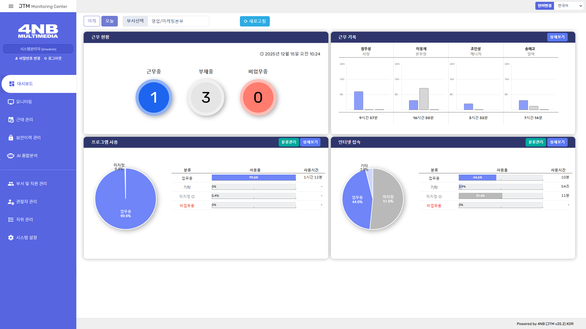 JTM 대시보드 가상체험 미리보기